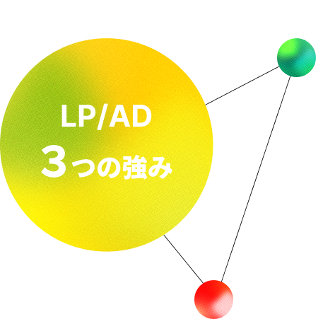 WEB SITE 3つの強み